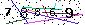 Veiligheids Code