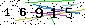 Veiligheids Code