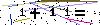 Veiligheids Code