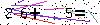 Veiligheids Code