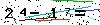 Veiligheids Code