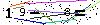 Veiligheids Code