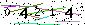 Veiligheids Code