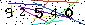 Veiligheids Code