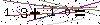 Veiligheids Code