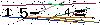 Veiligheids Code