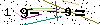 Veiligheids Code