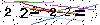 Veiligheids Code