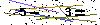 Veiligheids Code