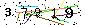 Veiligheids Code