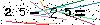 Veiligheids Code