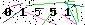 Veiligheids Code