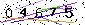 Veiligheids Code
