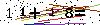 Veiligheids Code