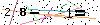 Veiligheids Code