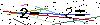 Veiligheids Code