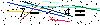 Veiligheids Code