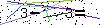 Veiligheids Code