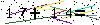 Veiligheids Code