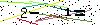 Veiligheids Code