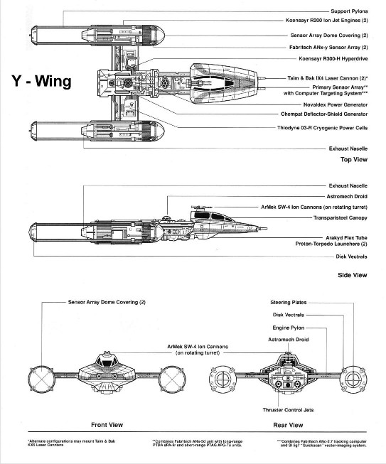 12. BTL-B, Y-szárnyú vadászgép: