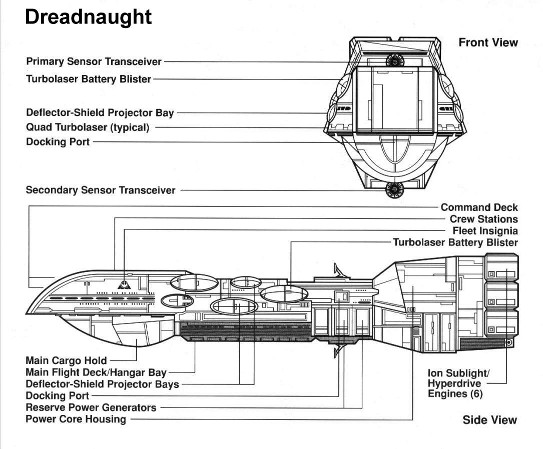 15/b. Dreadnaught-osztályú nehézcirkáló: