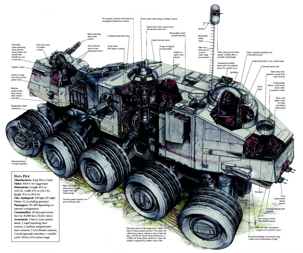 45. HAVw A6 Juggernaut tanknaszád.