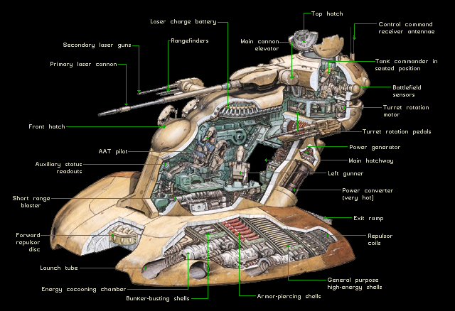 48. AAT tank.