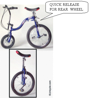 Biciklinek is haszn�lhatod  :)