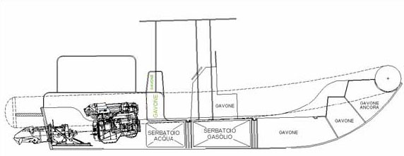 ASSO Open 75 gumics&oacute;nak be&eacute;p&iacute;tett jet hajt&aacute;s, metszet