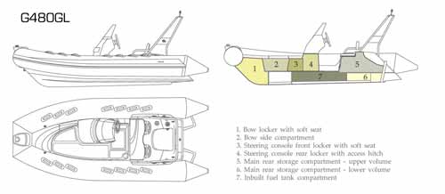 Grand Golden Line Rider motorcs&oacute;nak