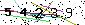S�kerhets kod