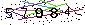 Veiligheids Code