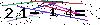 Veiligheids Code