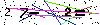 Veiligheids Code