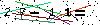 Veiligheids Code
