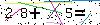 Veiligheids Code