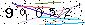 Veiligheids Code