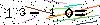 Veiligheids Code