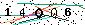 Veiligheids Code