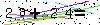 Veiligheids Code