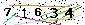 Veiligheids Code