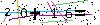Apsaugos kodas