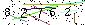 Veiligheids Code