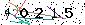 Veiligheids Code