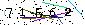 Veiligheids Code