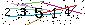 Veiligheids Code