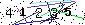 Veiligheids Code