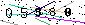 Veiligheids Code