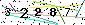 Veiligheids Code